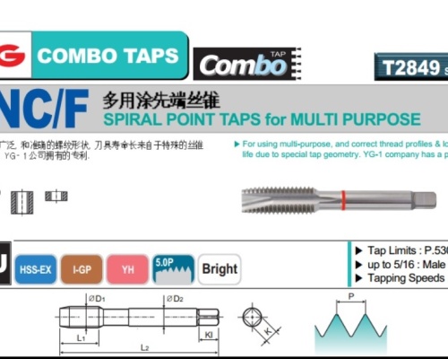 TARO THẲNG COMBO HỆ INCH