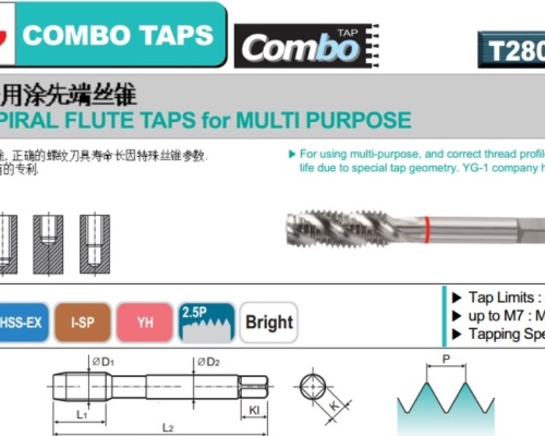 TARO XOẮN COMBO