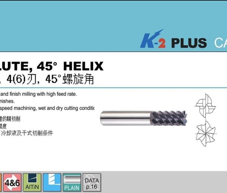 PHAY HỢP KIM K2-4ME-EMC57/K2-6ME-EMC58